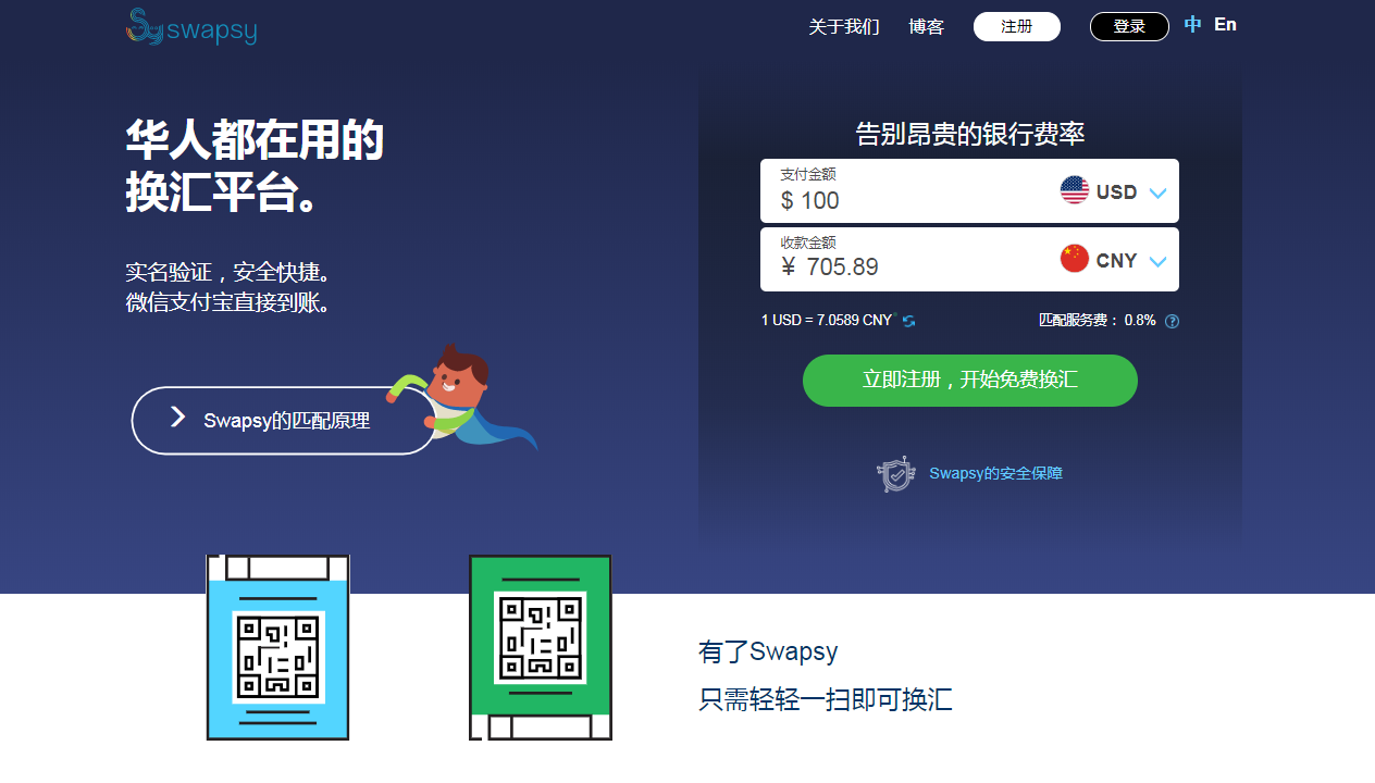 跨境换汇app网站theswapsy/熊猫速汇/跨境汇款源码/多币种换汇业务源码